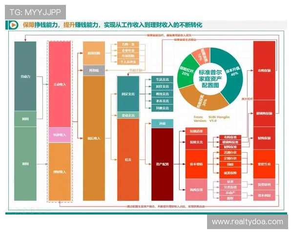 PA真人馆中的虚拟经济体系分析，帮助玩家合理规划游戏内财务